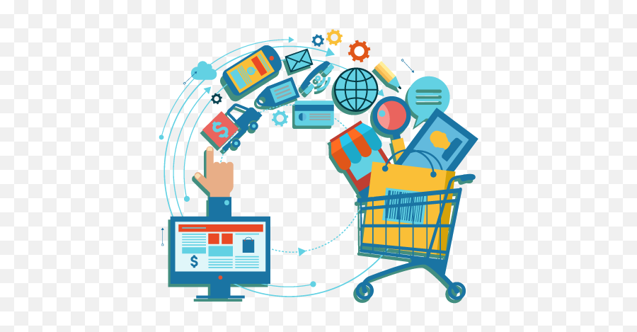 Market Basket Analysis With R - Rizka Yolanda Medium Visualization Market Basket Analysis Association Rules Png,Analysis Png