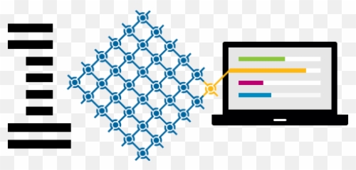 Ibm100 - World Community Grid Png