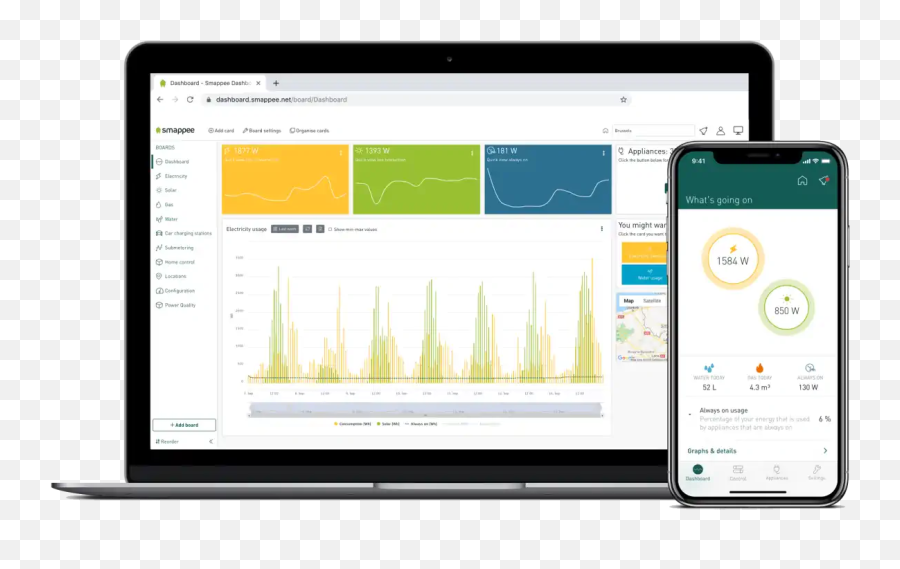 Energy Monitor Australia Vista Power Technologies - Smappee Png,Vista Power Icon