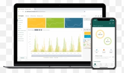 Energy Monitor Australia Vista Power Technologies - Smappee png
