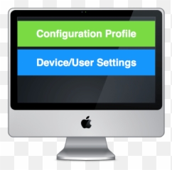 The University Of Utah Macadmins Meeting - Technology Applications png