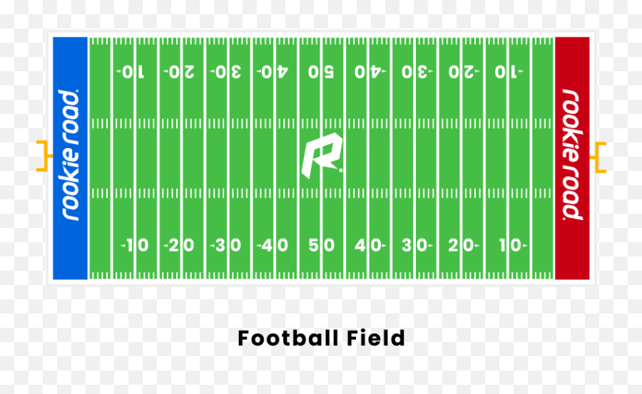 Football Field Line - Line Of Scrimmage In Football Png,Football Field Png