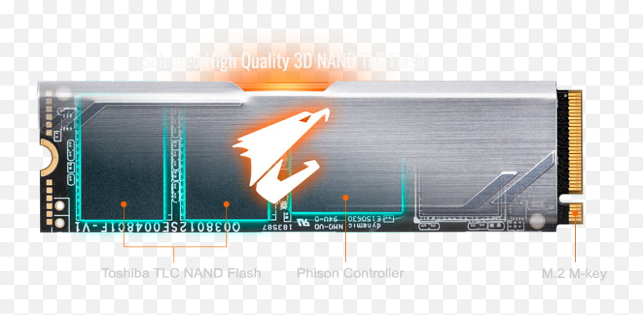 Aorus Rgb M2 Nvme Ssd 256gb Solid State Drive - Gigabyte Aorus M2 Ssd Png,M&m Logo