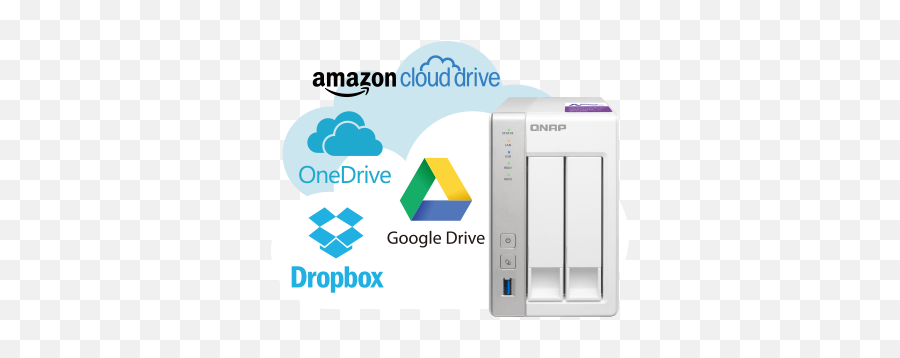 App Centerqnap Connect To Cloud Drive - Amazon Cloud Drive Png,Google Drive Logo Png