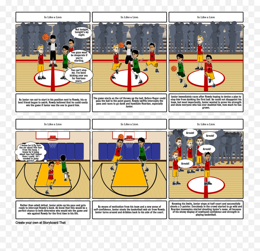 Part - Time Indian Storyboard Par Phoebenarcisse Cartoon Png,Indian Png