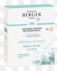 Set Of 2 Aroma Respire Icy Stroll Car Diffuser Refill - Skin Care png