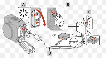 Charging The Battery - Charge Nikon Coolpix png