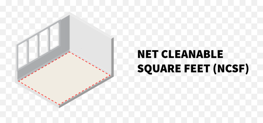 4 Square Footage Definitions You Need To Know And How Use - Vertical Png,Square Feet Icon