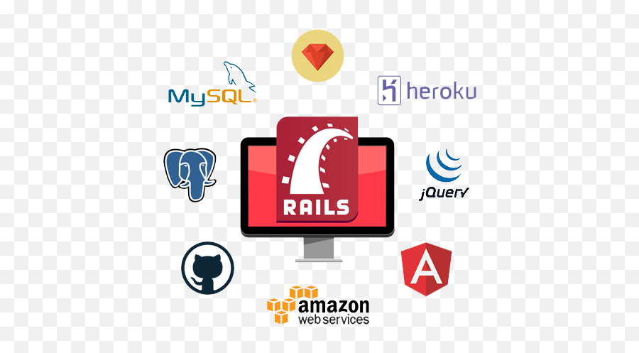 Hire Ruby - Desain Poster Ruby On Rails Png,Ruby On Rails Logo