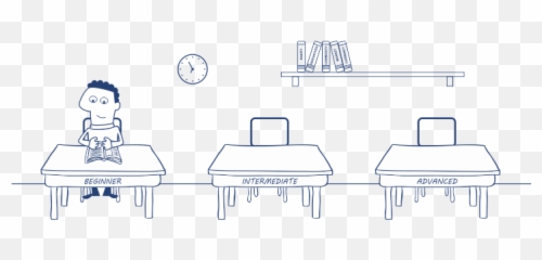 Trading Rules - 10 Golden for Successful Piano png