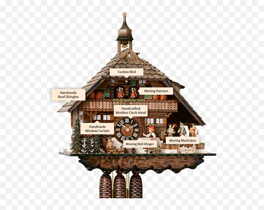 Clock Hand Png - There Are Three Things That Give German Cuckoo Clock,Clock Hand Png