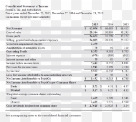 Comparative Analysis Problem - Horizontal png