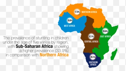 Nutrition Facts For Africa African Development Bank - Sub Saharan East png