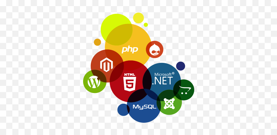 Optima - Web Application Development Logo Png,Web Development Png