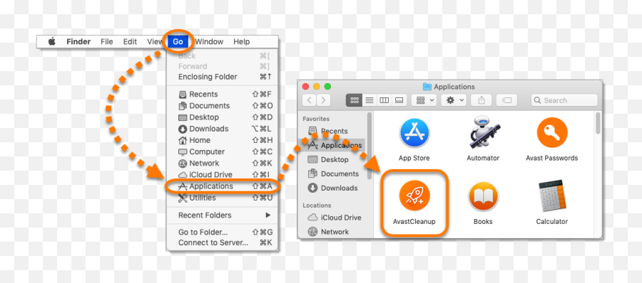 Avast Cleanup Premium For Mac - Dot Png,Avast Icon Multiplying