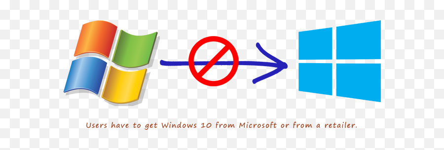 Fxc47 Free Xp Clipart Today1580802399 - Windows Xp Home Logo Png,Windows Xp Logo
