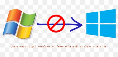 Fxc47 Free Xp Clipart Today1580802399 - Windows Home Logo Png