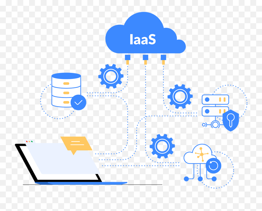 Iaas - Incloudcomputing Itchronicles Iaas In Cloud Computing Png,Cloud Computing Png
