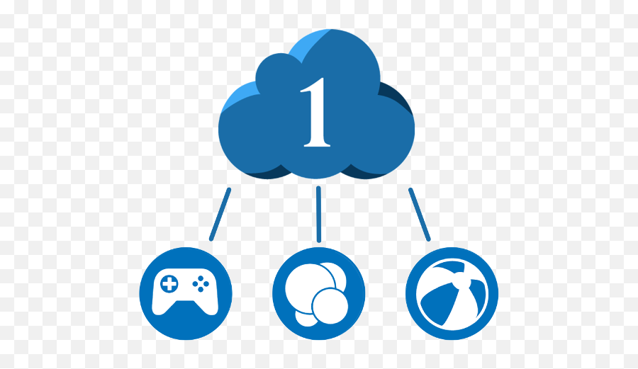 Cloudonce - Dot Png,Ios Game Center Icon