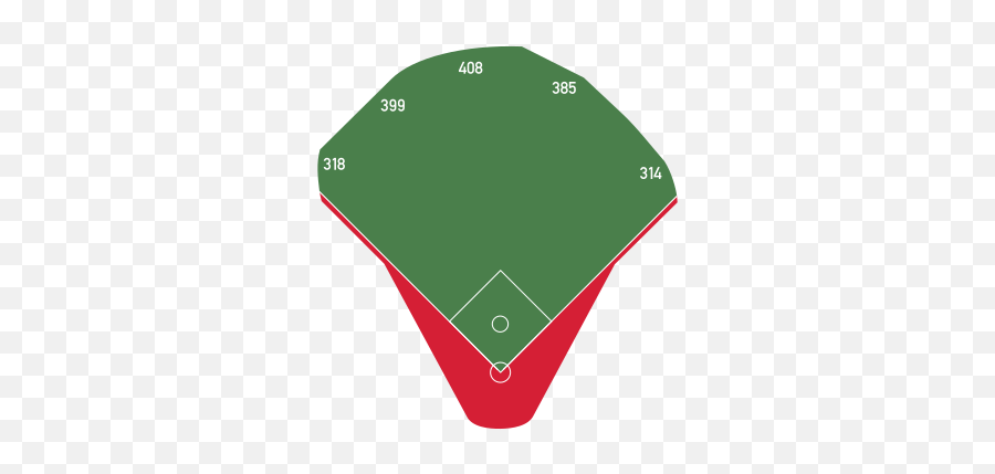 Yankee Stadium 1923 - Wikiwand Angel Stadium Field Dimensions Png,Icon A5 Roy Halladay