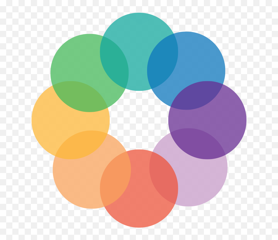 Conflict U2014 Circles - Vertical Png,Conflict Icon Png