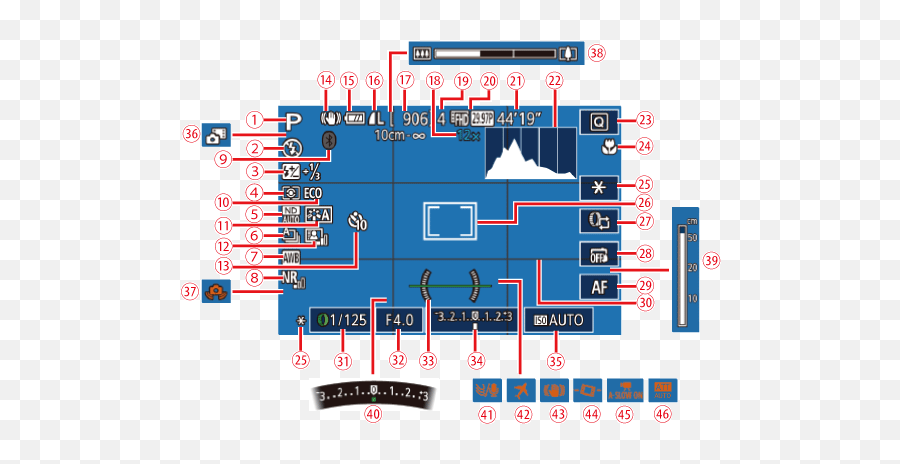 Name Of Components And Information Displayed - Vertical Png,Scene Icon