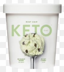 Keto Pint Ice Cream - Lid Png,Green Tea Ice Cream Icon
