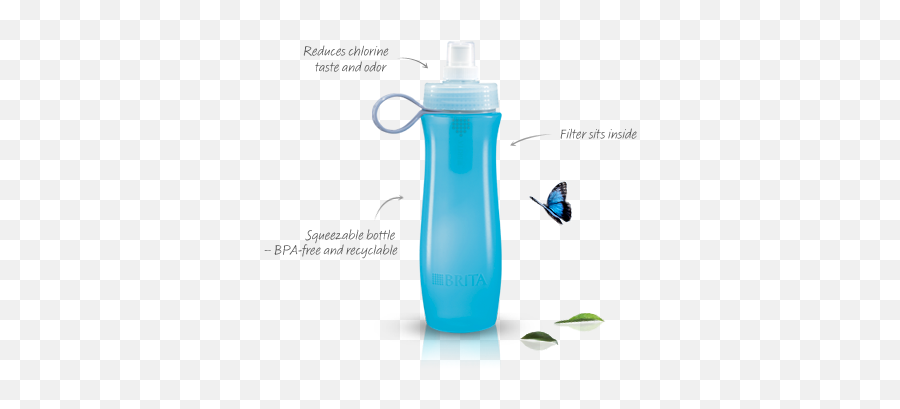 Lilyu0027s Wai Sek Hong - Favorites Clorox Backto School Kit Water Bottle Brita Filter Png,Clorox Png
