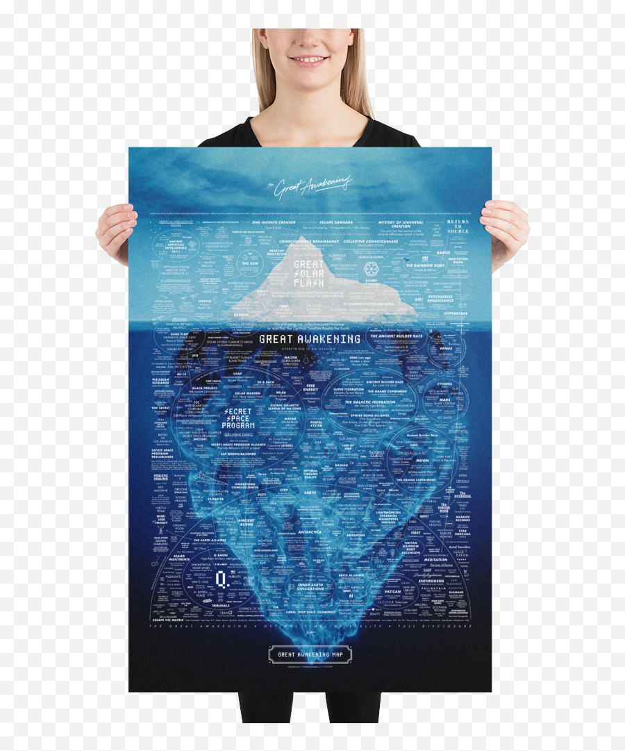 Great Awakening Map Poster V10 Iceberg Edition U2014 - Autonomic Nervous System Chart Download Png,Poster Png