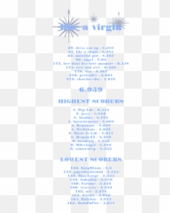 Complete - Language png