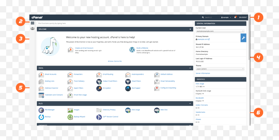 The Cpanel Interface - New Cpanel Interface Png,Cpanel Icon