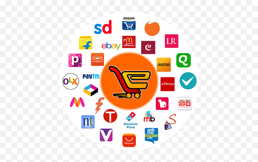 About Online Shopping India Lite Google Play Version - Language Png,Ebay App Icon