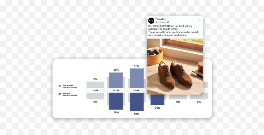 Facebook For Woocommerce - Shoe Style Png,Facebook Menu Icon