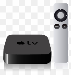 Third Generation Apple Tv Icon - Apple Tv png
