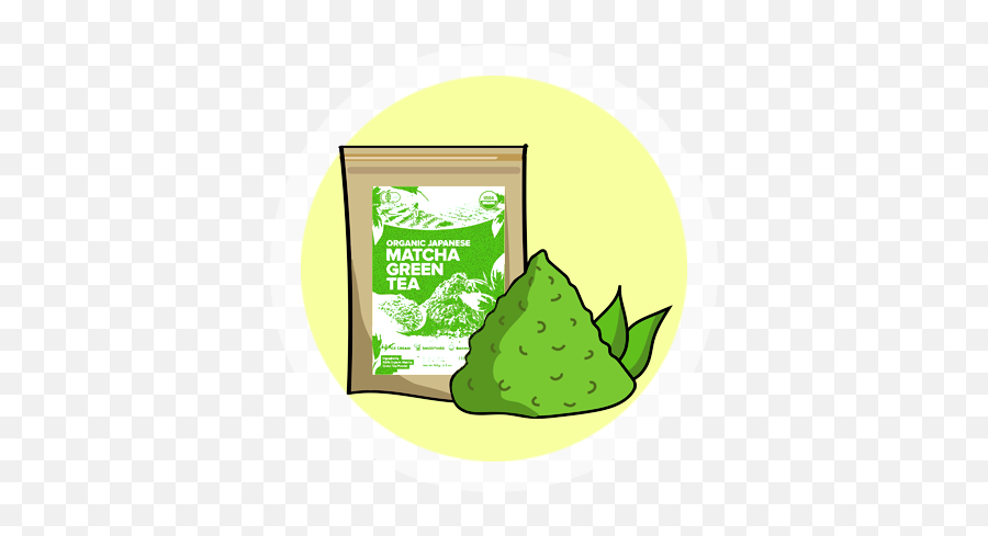 Organic Japanese Matcha Green Tea - Natural Foods Png,Green Tea Ice Cream Icon