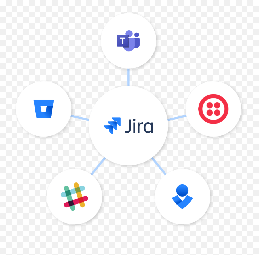 Jira Workflows - Power Effective Teamwork Atlassian Png,Workflow Icon Meaning