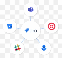 Jira Workflows - Power Effective Teamwork Atlassian png