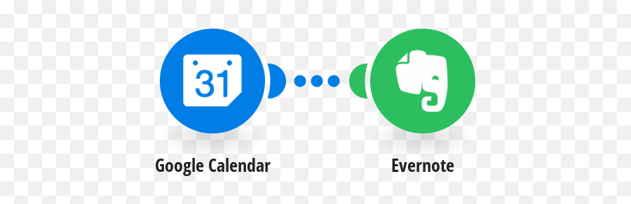 Evernote Integrations Integromat - Google Calendar Evernote Dropbox Png,Evernote Mac Icon
