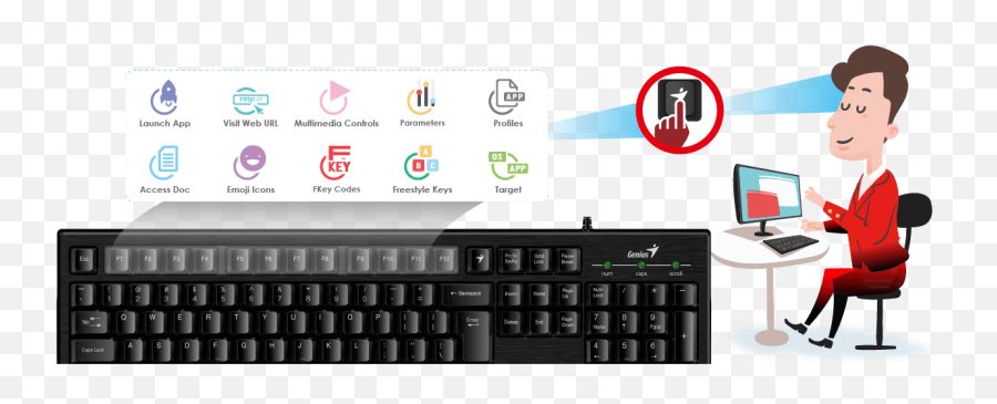 Genius Smart Keyboard With Key - Smart Kb101 Computer Keyboard Png,Computer Emoji Png