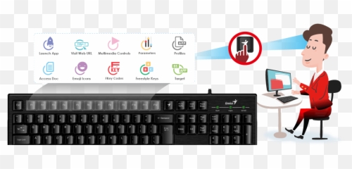 Genius Smart Keyboard With Key - KB101 Computer Keyboard png