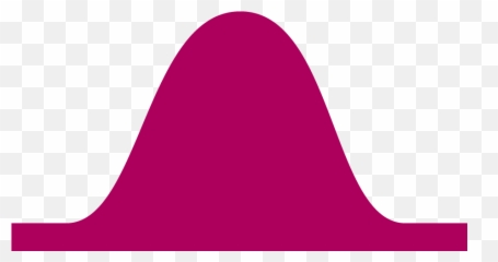 Transparent Background Bell Curve Line Cartoon - png