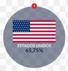 Estados Unidos - Usa Transparent Png Original Size PNG Shirt Made In The