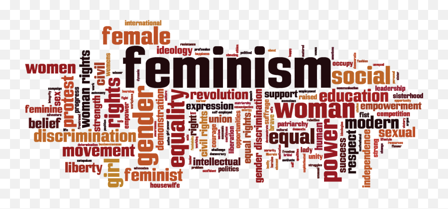 Download Feminist Gaze - Financial Advisor Word Cloud Png Quality Of Life Word Cloud,Feminist Png