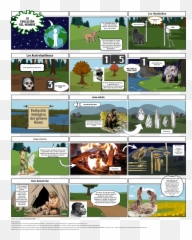 Httpswwwstoryboardthatcomstoryboards - Evolucion Humano Historieta De La Evolucion Del Hombre Png,Hombre Png
