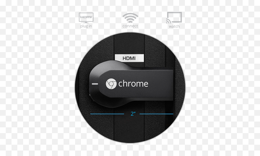 Google Chromecast Review Takes - Horizontal Png,Chromecast Logo