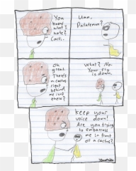 Patateman Cacti U2014 Potato Pantry - Cartoon Png,Cacti Png