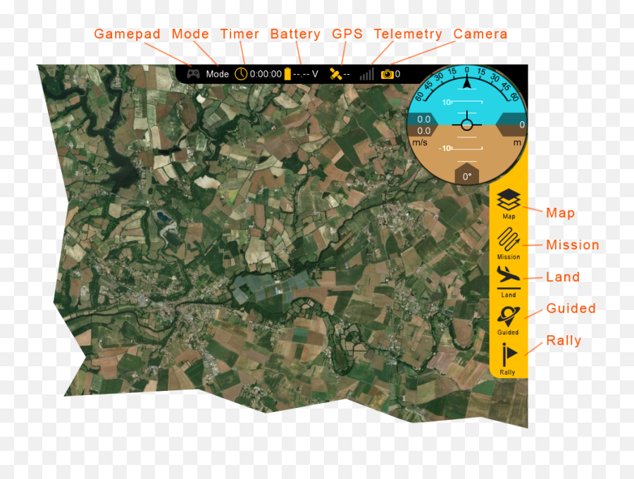 Gcs Overview Lynx Manual - Military Uniform Png,Camera Battery Icon