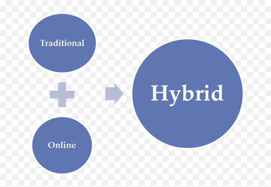 Hybrid Classroom Information - Gambar Muslimah Png,Indiana Wesleyan University Logo