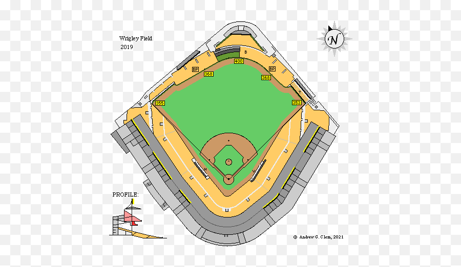 Clemu0027s Baseball Wrigley Field - Vertical Png,Chicago Cubs Buddy Icon