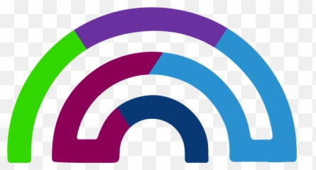 Hi Rainbow - Circle Png,Rainbows Png